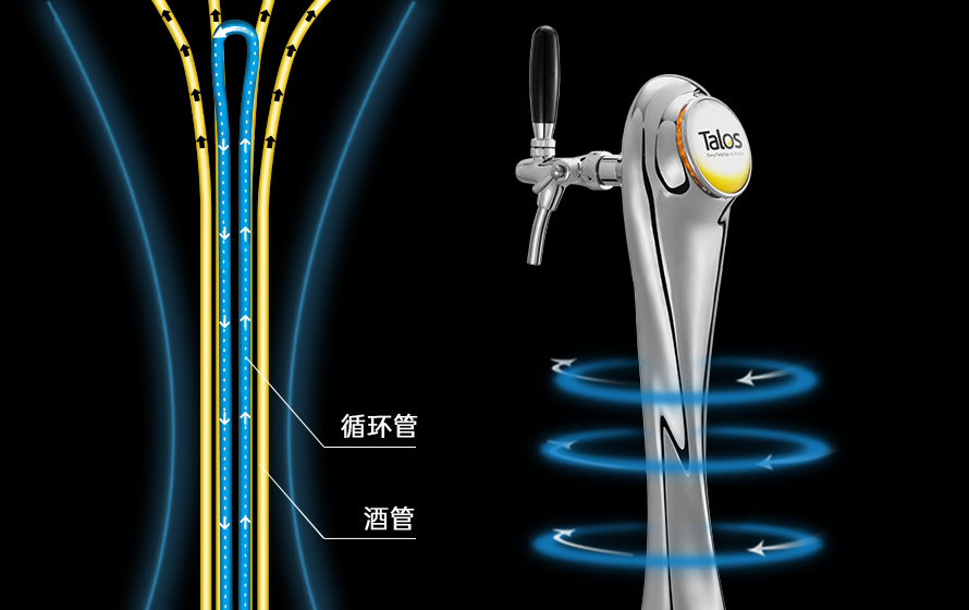 循环制冷 恒温保鲜