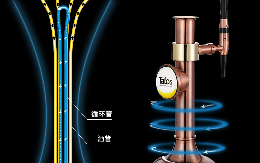 循环制冷 恒温保鲜