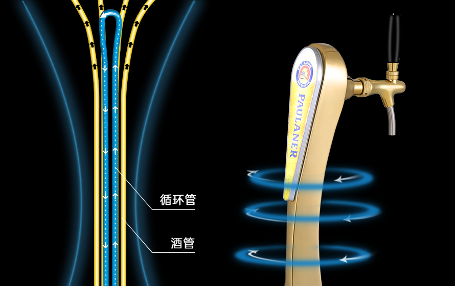 循环制冷 恒温保鲜