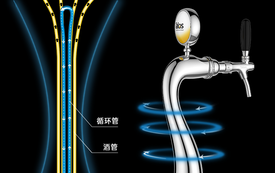 循环制冷 恒温保鲜