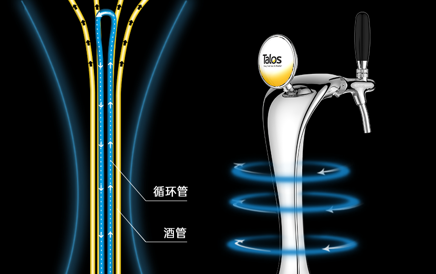 循环制冷 恒温保鲜