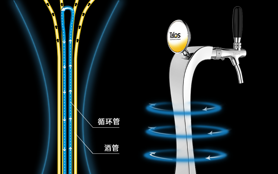 循环制冷 恒温保鲜