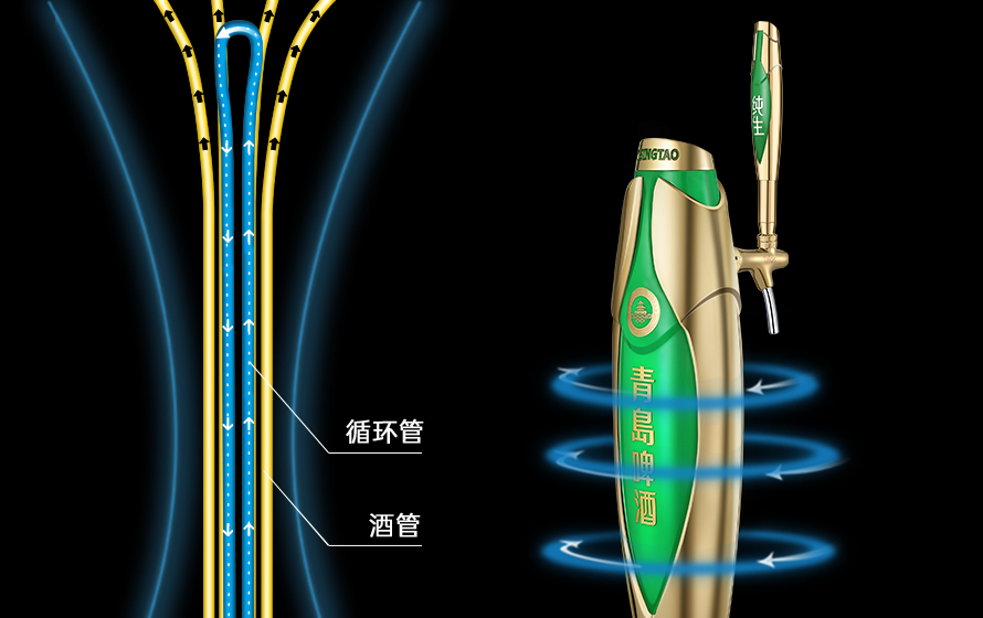 循环制冷 恒温保鲜