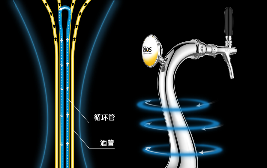 循环制冷 恒温保鲜