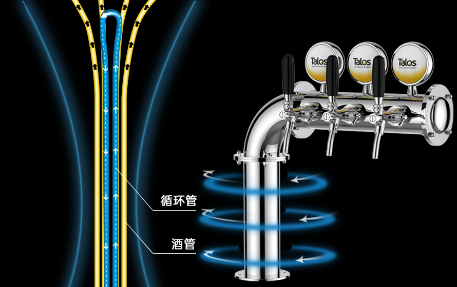 循环制冷 恒温保鲜