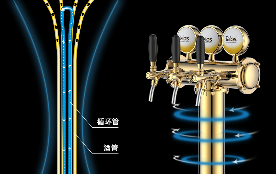 循环制冷 恒温保鲜