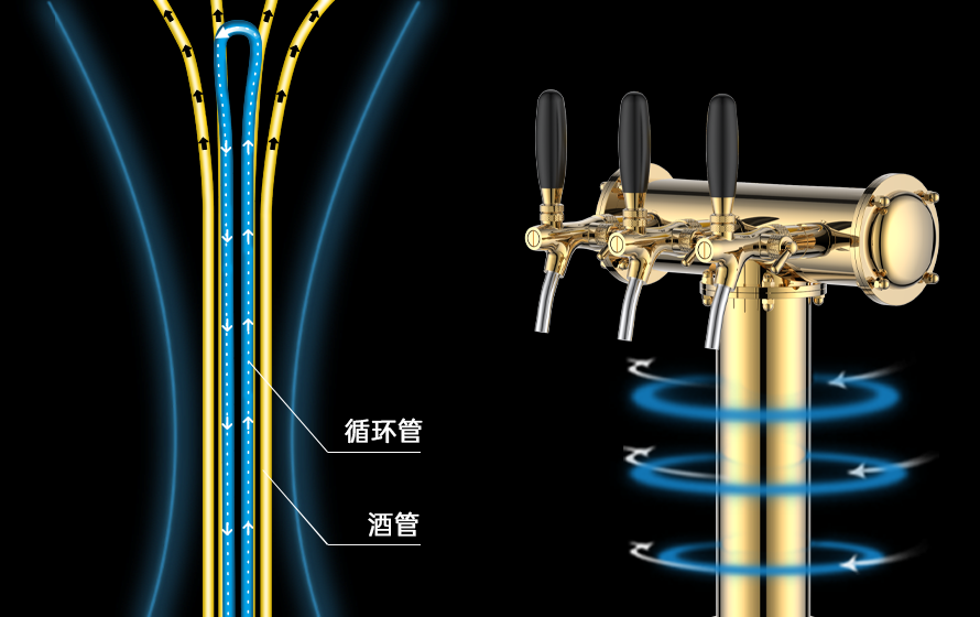 循环制冷 恒温保鲜