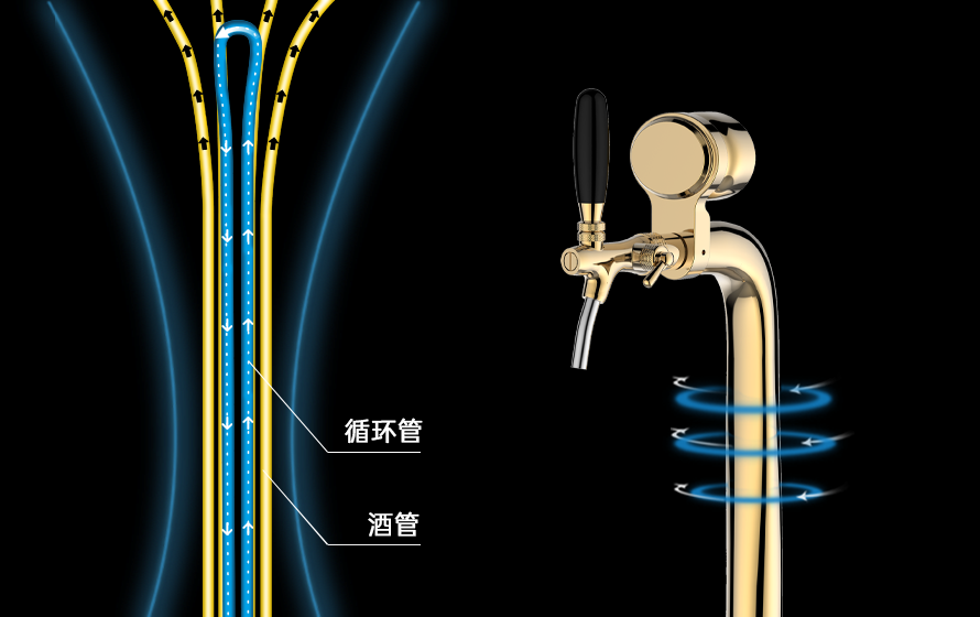 循环制冷 恒温保鲜