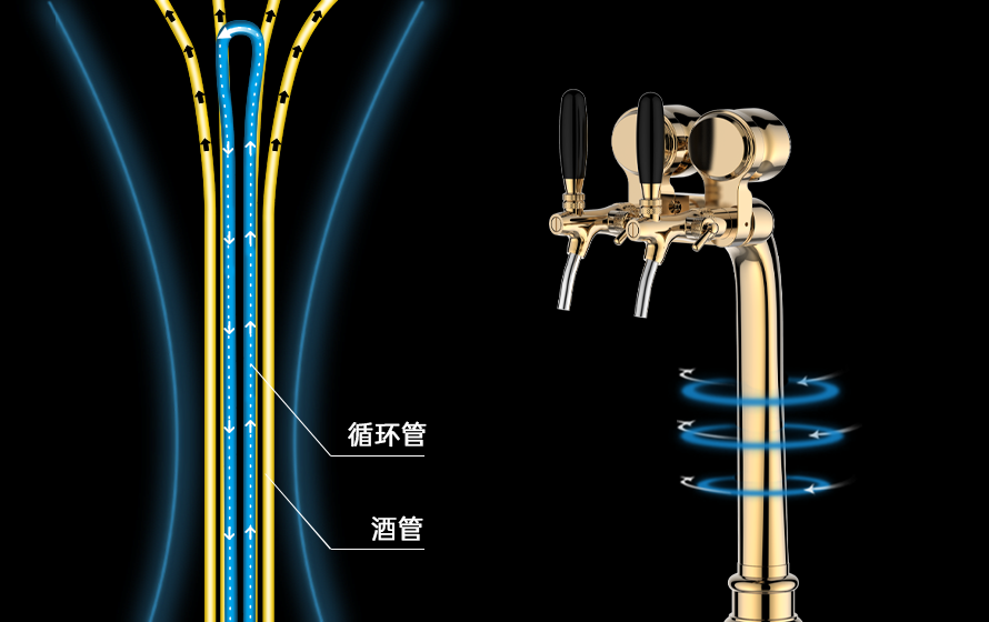 循环制冷 恒温保鲜