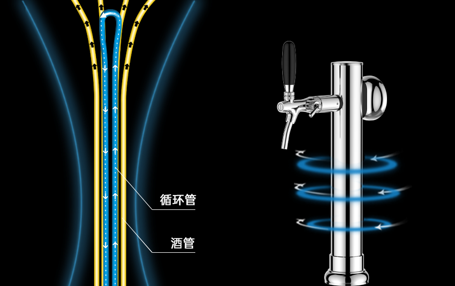 循环制冷 恒温保鲜